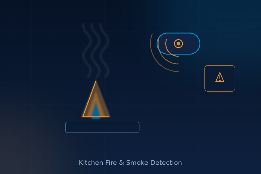 Sensei kitchen fire and smoke detection